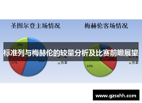标准列与梅赫伦的较量分析及比赛前瞻展望