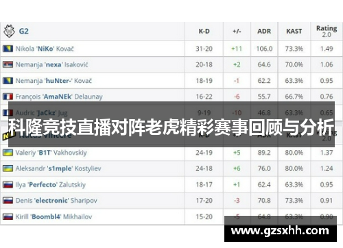 科隆竞技直播对阵老虎精彩赛事回顾与分析